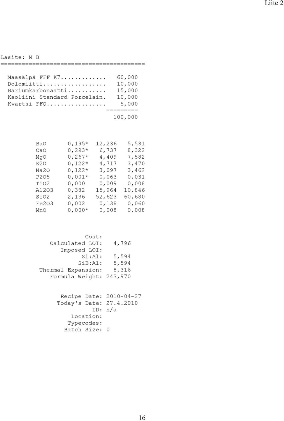 .. 5,000 ========= 100,000 BaO 0,195* 12,236 5,531 CaO 0,293* 6,737 8,322 MgO 0,267* 4,409 7,582 K2O 0,122* 4,717 3,470 Na2O 0,122* 3,097 3,462 P2O5 0,001* 0,063 0,031