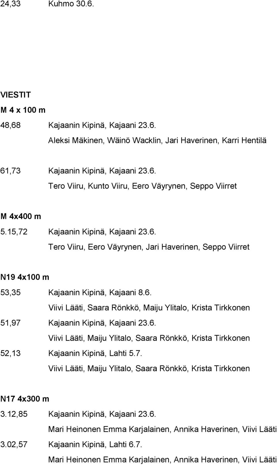 6. Viivi Lääti, Maiju Ylitalo, Saara Rönkkö, Krista Tirkkonen 52,13 Kajaanin Kipinä, Lahti 5.7. Viivi Lääti, Maiju Ylitalo, Saara Rönkkö, Krista Tirkkonen N17 4x300 m 3.