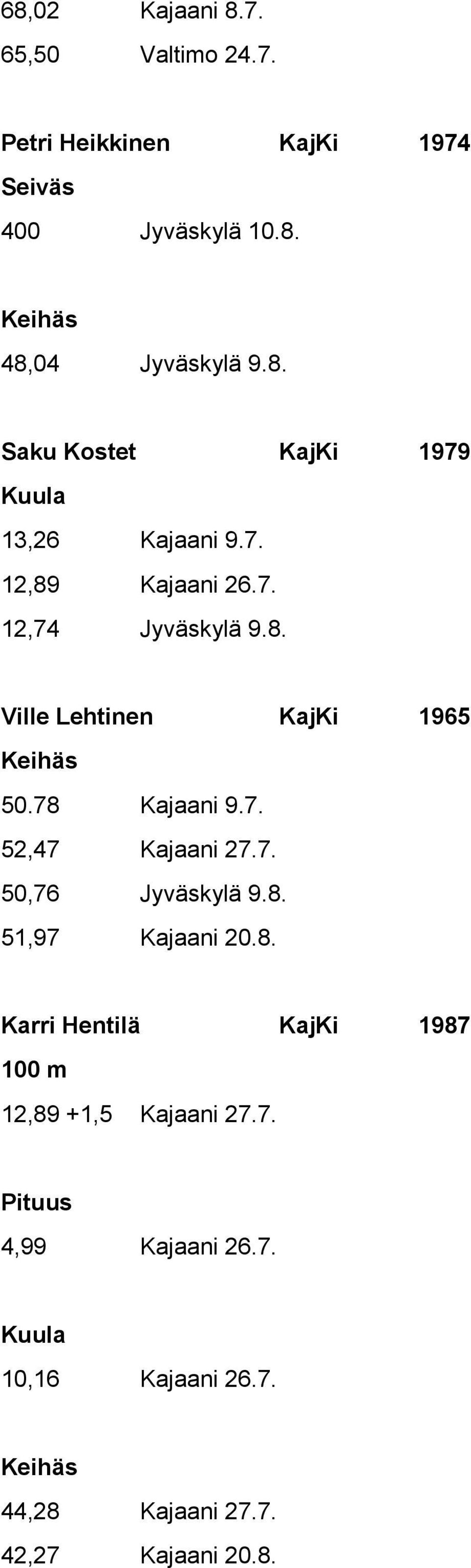 78 Kajaani 9.7. 52,47 Kajaani 27.7. 50,76 Jyväskylä 9.8. 51,97 Kajaani 20.8. Karri Hentilä KajKi 1987 12,89 +1,5 Kajaani 27.