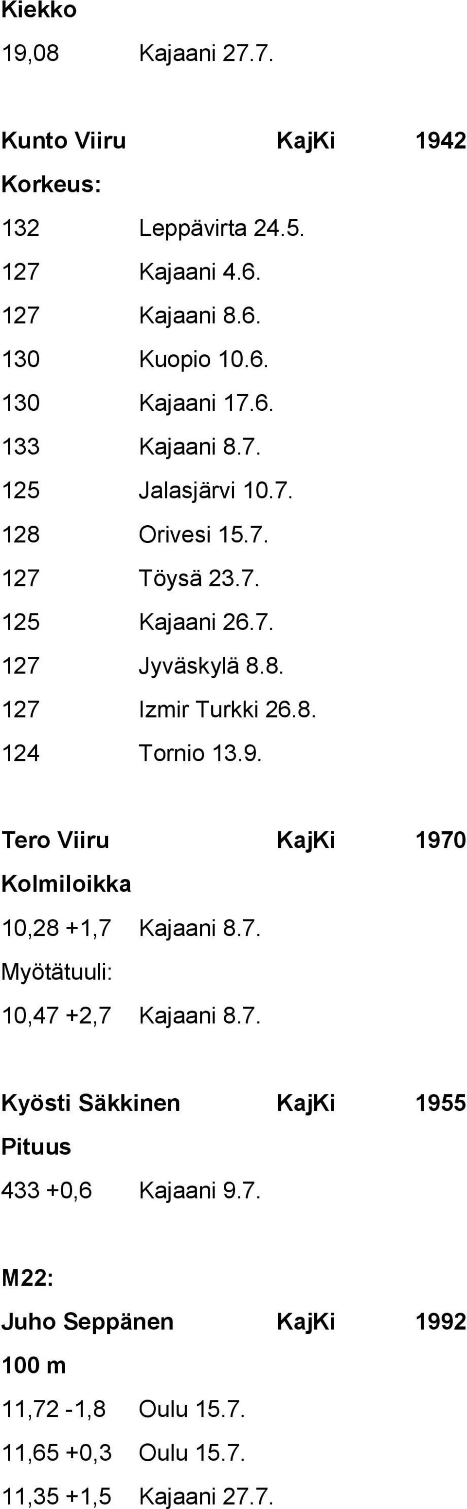 9. Tero Viiru KajKi 1970 Kolmiloikka 10,28 +1,7 Kajaani 8.7. Myötätuuli: 10,47 +2,7 Kajaani 8.7. Kyösti Säkkinen KajKi 1955 Pituus 433 +0,6 Kajaani 9.