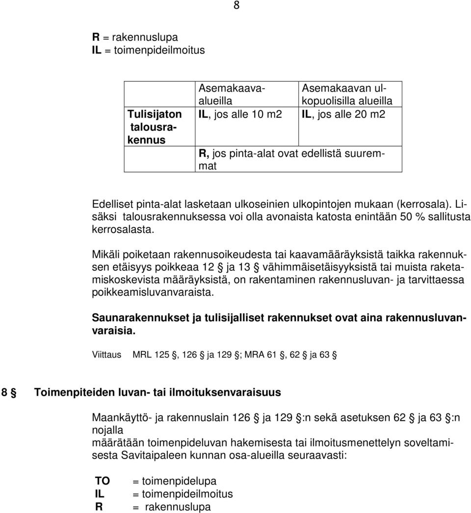 Mikäli poiketaan rakennusoikeudesta tai kaavamääräyksistä taikka rakennuksen etäisyys poikkeaa 12 ja 13 vähimmäisetäisyyksistä tai muista raketamiskoskevista määräyksistä, on rakentaminen
