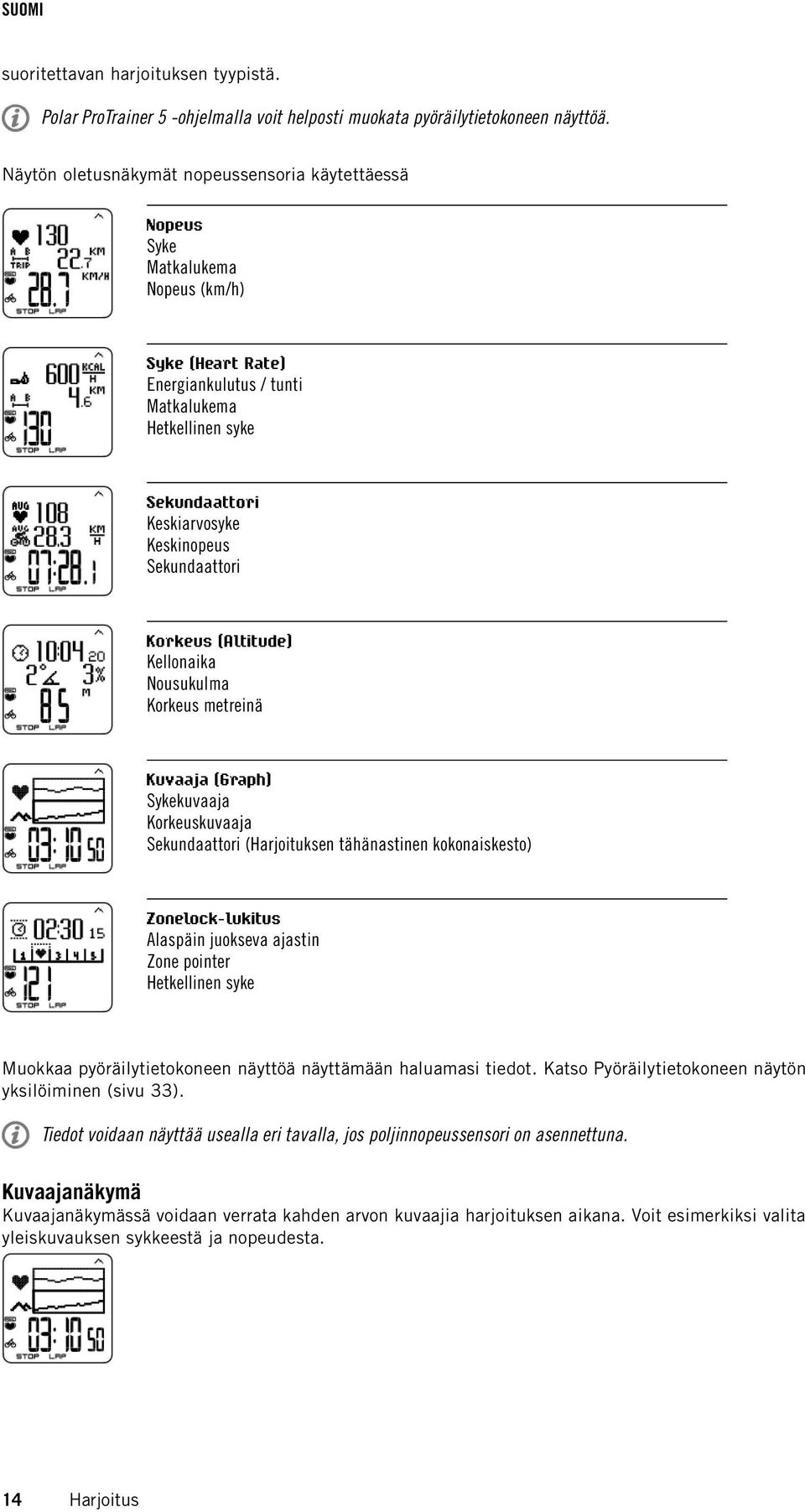 Sekundaattori Korkeus (Altitude) Kellonaika Nousukulma Korkeus metreinä Kuvaaja (Graph) Sykekuvaaja Korkeuskuvaaja Sekundaattori (Harjoituksen tähänastinen kokonaiskesto) Zonelock-lukitus Alaspäin