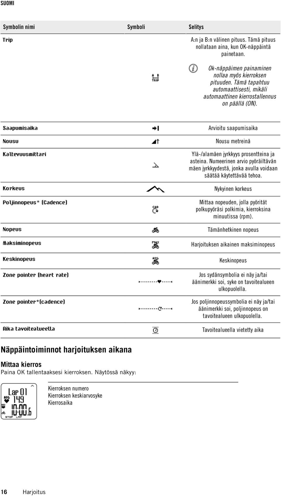 Numeerinen arvio pyöräiltävän mäen jyrkkyydestä, jonka avulla voidaan säätää käytettävää tehoa.