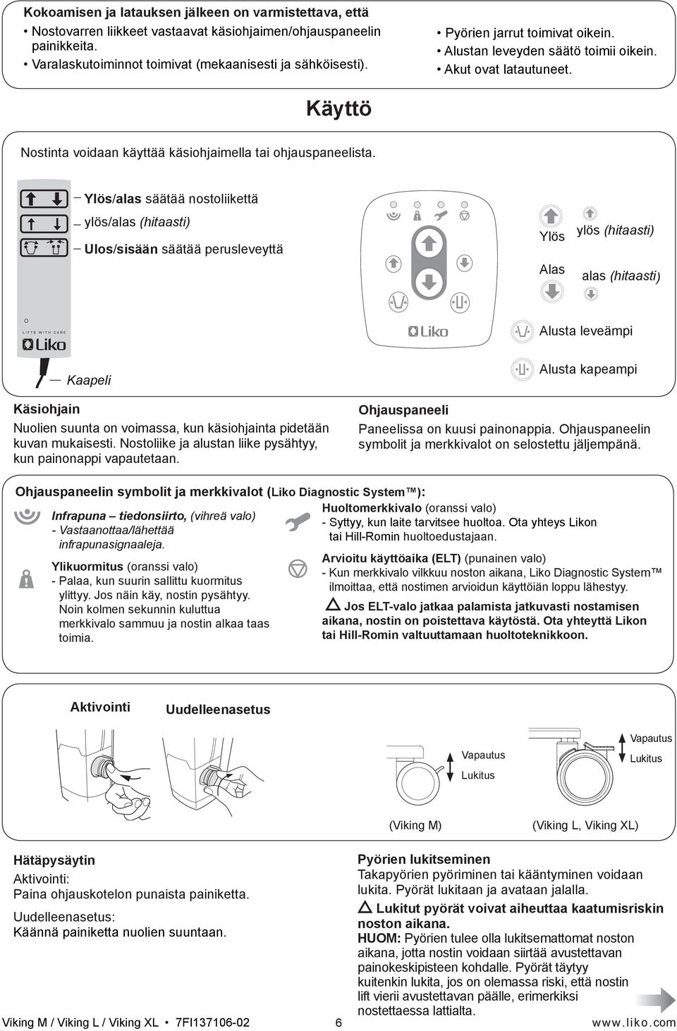 Ylös/alas säätää nostoliikettä ylös/alas (hitaasti) Ulos/sisään säätää perusleveyttä Ylös Alas ylös (hitaasti) alas (hitaasti) Alusta leveämpi Kaapeli Käsiohjain Nuolien suunta on voimassa, kun