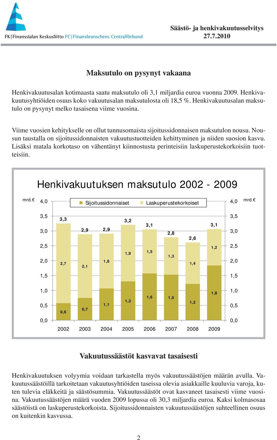 Nousun taustalla on sijoitussidonnaisten vakuutustuotteiden kehittyminen ja niiden suosion kasvu. Lisäksi matala korkotaso on vähentänyt kiinnostusta perinteisiin laskuperustekorkoisiin tuotteisiin.