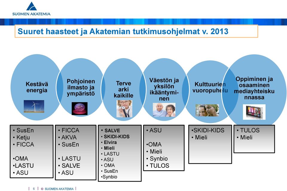 ikääntyminen Kulttuurien vuoropuhelu Oppiminen ja osaaminen mediayhteisku nnassa SusEn Ketju FICCA