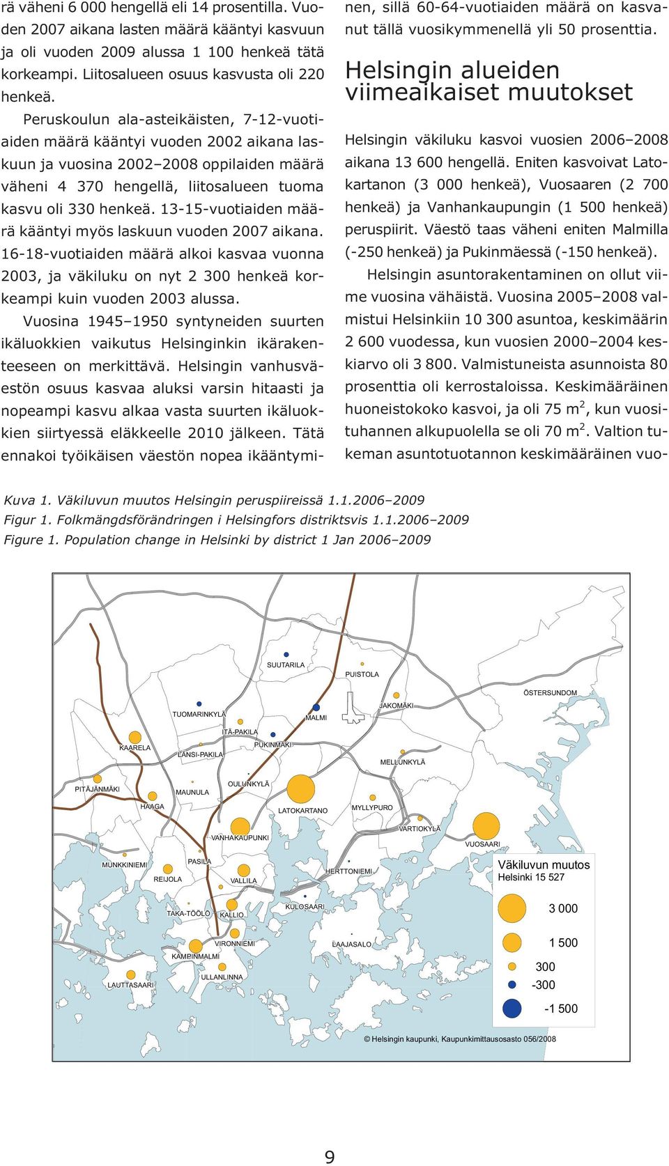 13-15-vuotiaiden määrä kääntyi myös laskuun vuoden 27 aikana. 16-18-vuotiaiden määrä alkoi kasvaa vuonna 23, ja väkiluku on nyt 2 3 henkeä korkeampi kuin vuoden 23 alussa.