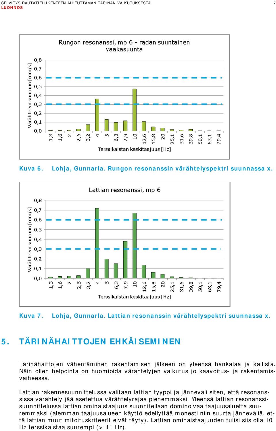 Näin ollen helpointa on huomioida värähtelyjen vaikutus jo kaavoitus- ja rakentamisvaiheessa.