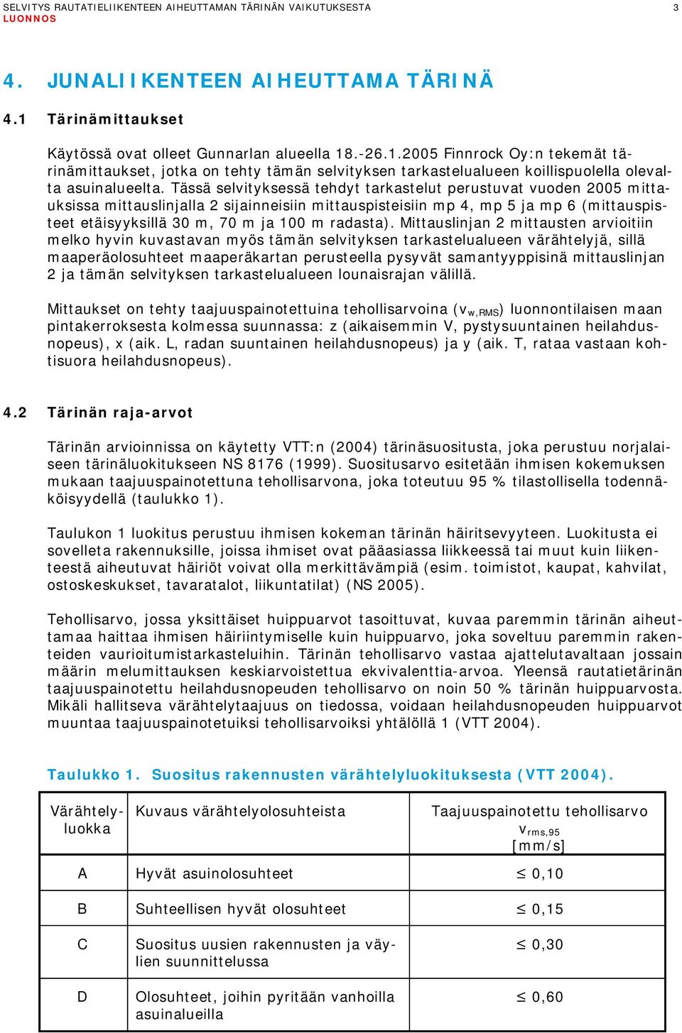 Tässä selvityksessä tehdyt tarkastelut perustuvat vuoden 2005 mittauksissa mittauslinjalla 2 sijainneisiin mittauspisteisiin mp 4, mp 5 ja mp 6 (mittauspisteet etäisyyksillä 30 m, 70 m ja 100 m