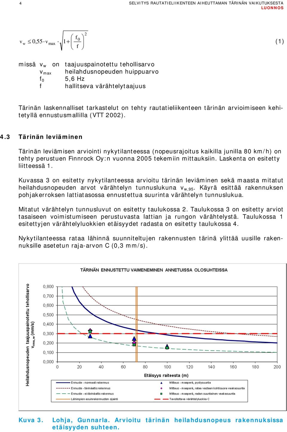 3 Tärinän leviäminen Tärinän leviämisen arviointi nykytilanteessa (nopeusrajoitus kaikilla junilla 80 km/h) on tehty perustuen Finnrock Oy:n vuonna 2005 tekemiin mittauksiin.