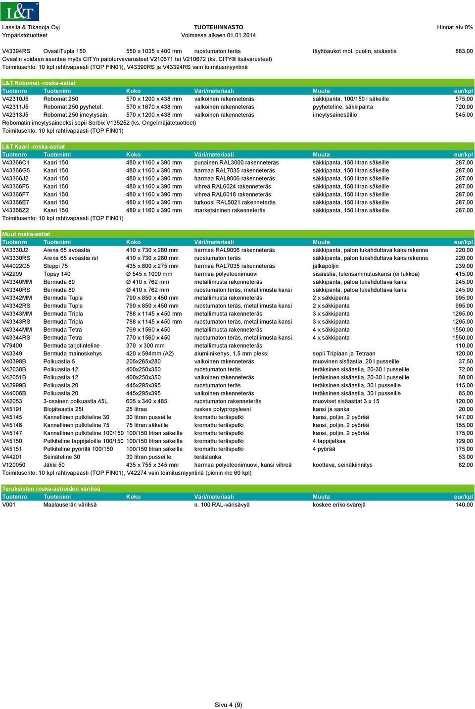 V42311J5 Robomat 250 pyyhetel. 570 x 1670 x 438 mm valkoinen rakenneteräs pyyheteline, säkkipanta 720,00 V42313J5 Robomat 250 imeytysain.