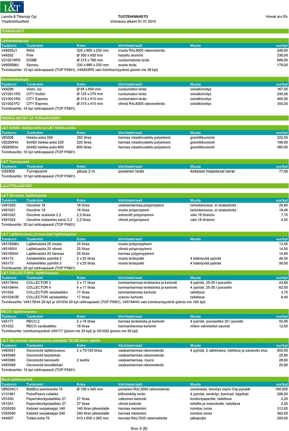 V210011RS CITY Kolibri Ø 125 x 370 mm ruostumaton teräs seinäkiinnitys 240,00 V210021RS CITY Express Ø 315 x 415 mm ruostumaton teräs seinäkiinnitys 495,00 V210021F2 CITY Express Ø 315 x 415 mm