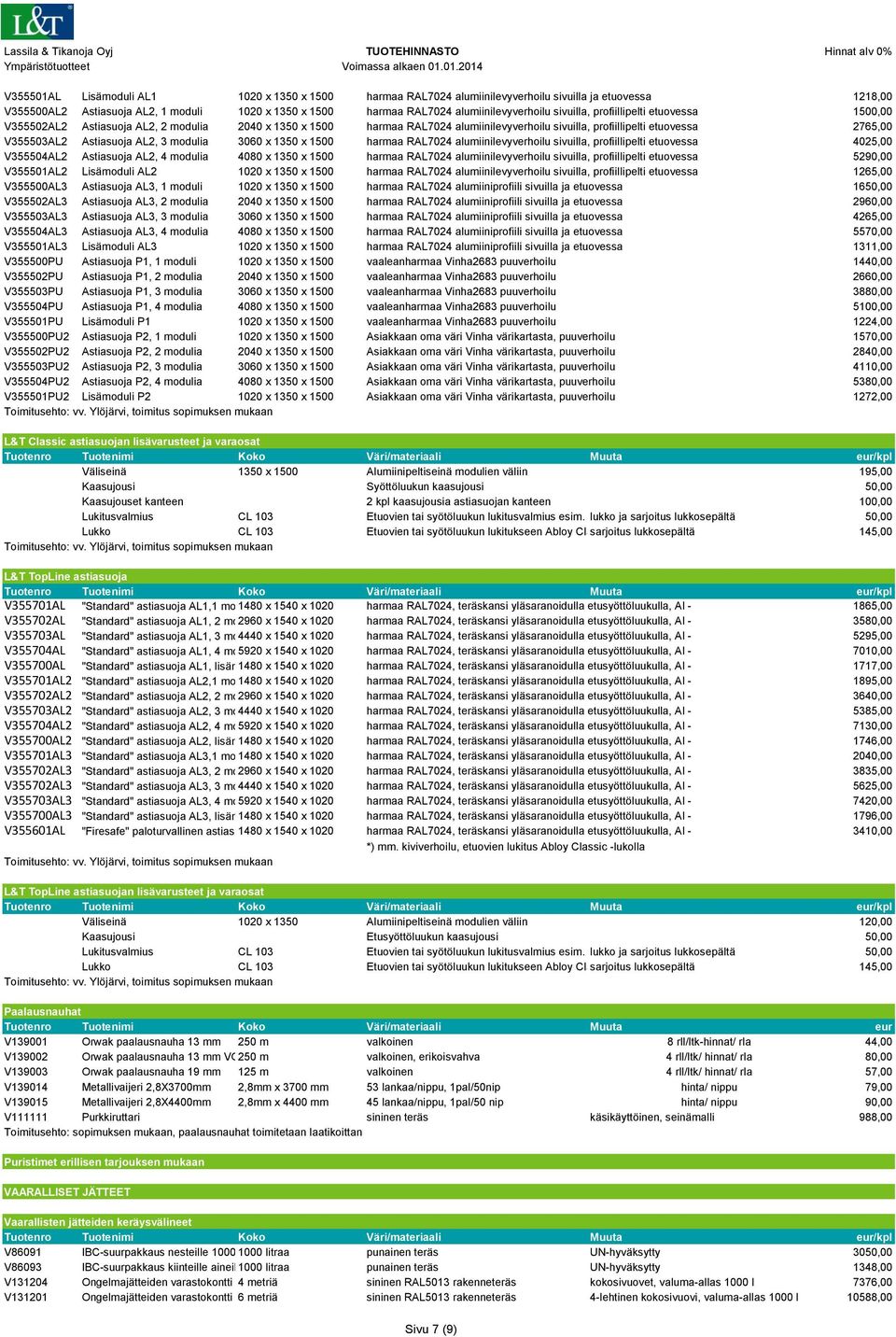 V355503AL2 Astiasuoja AL2, 3 modulia 3060 x 1350 x 1500 harmaa RAL7024 alumiinilevyverhoilu sivuilla, profiillipelti etuovessa 4025,00 V355504AL2 Astiasuoja AL2, 4 modulia 4080 x 1350 x 1500 harmaa