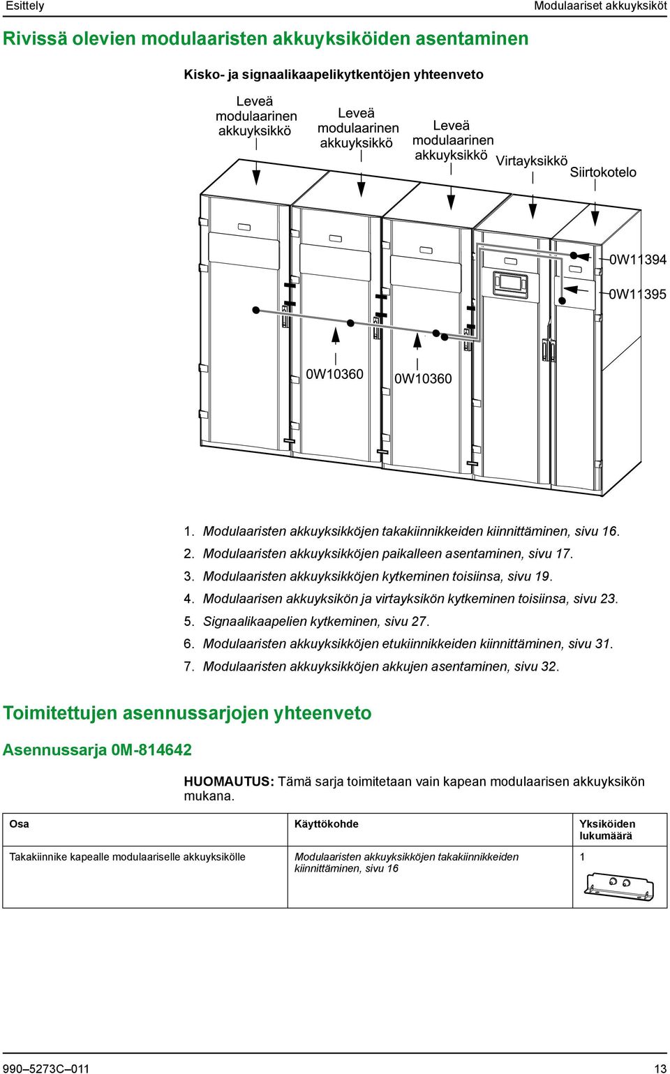 4. Modulaarisen akkuyksikön ja virtayksikön kytkeminen toisiinsa, sivu 23. 5. Signaalikaapelien kytkeminen, sivu 27. 6. Modulaaristen akkuyksikköjen etukiinnikkeiden kiinnittäminen, sivu 31. 7.