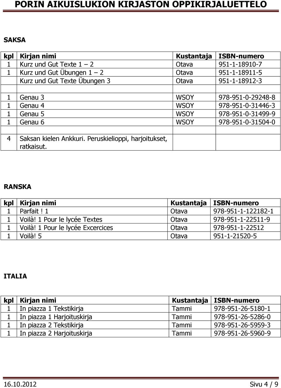 1 Otava 978-951-1-122182-1 1 Voilà! 1 Pour le lycée Textes Otava 978-951-1-22511-9 1 Voilà! 1 Pour le lycée Excercices Otava 978-951-1-22512 1 Voilà!