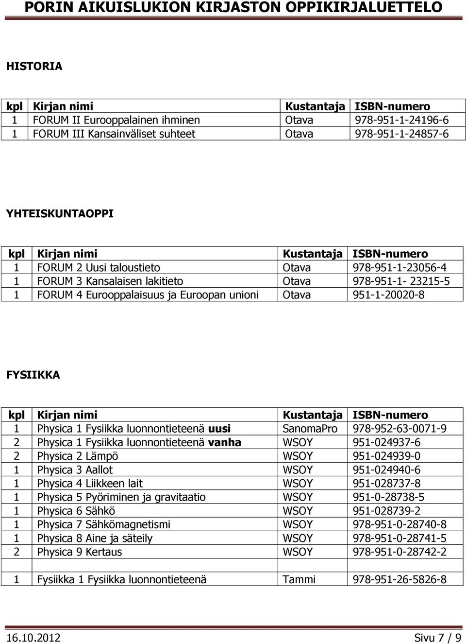 Physica 1 Fysiikka luonnontieteenä vanha WSOY 951-024937-6 2 Physica 2 Lämpö WSOY 951-024939-0 1 Physica 3 Aallot WSOY 951-024940-6 1 Physica 4 Liikkeen lait WSOY 951-028737-8 1 Physica 5 Pyöriminen
