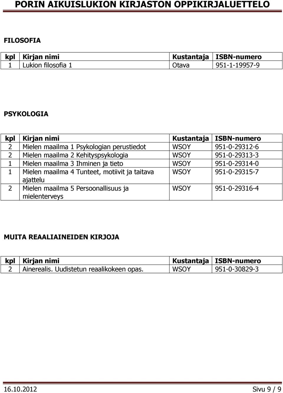 maailma 4 Tunteet, motiivit ja taitava WSOY 951-0-29315-7 ajattelu 2 Mielen maailma 5 Persoonallisuus ja mielenterveys WSOY