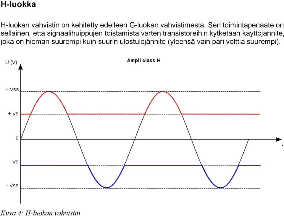 transistoreihin kytketään käyttöjännite, joka on hieman suurempi kuin suurin