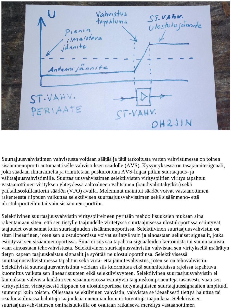 Suurtaajuusvahvistimen selektiivisten virityspiirien viritys tapahtuu vastaanottimen virityksen yhteydessä aaltoalueen valitsimen (bandivalintakytkin) sekä paikallisoskillaattorin säädön (VFO) avulla.