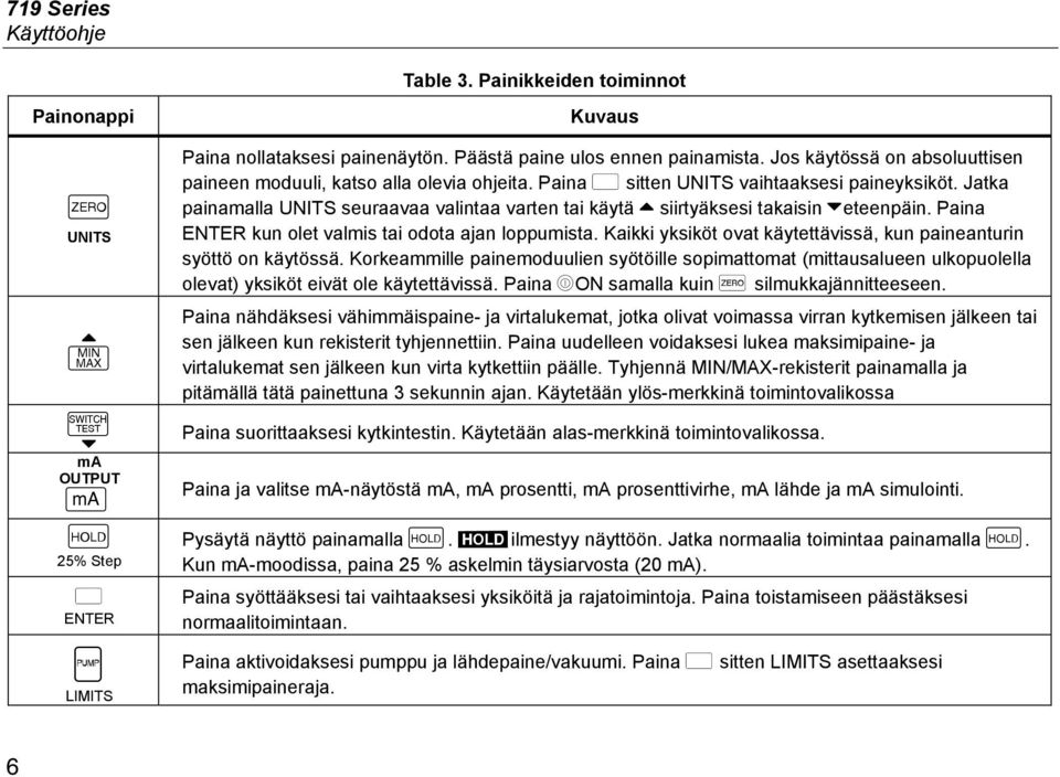 Jatka painamalla UNITS seuraavaa valintaa varten tai käytä U siirtyäksesi takaisin Veteenpäin. Paina ENTER kun olet valmis tai odota ajan loppumista.