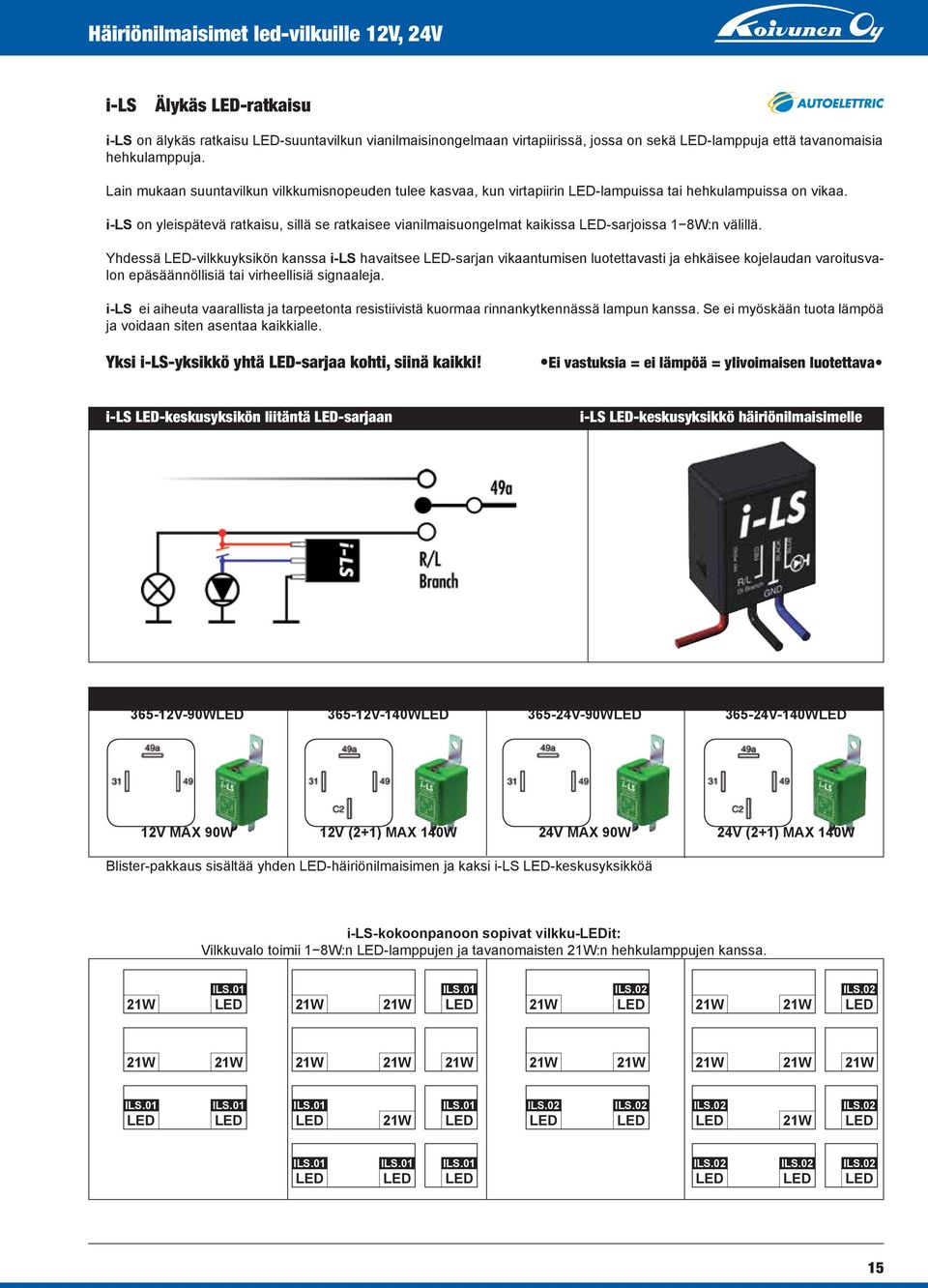 i-ls on yleispätevä ratkaisu, sillä se ratkaisee vianilmaisuongelmat kaikissa -sarjoissa 1 8W:n välillä.