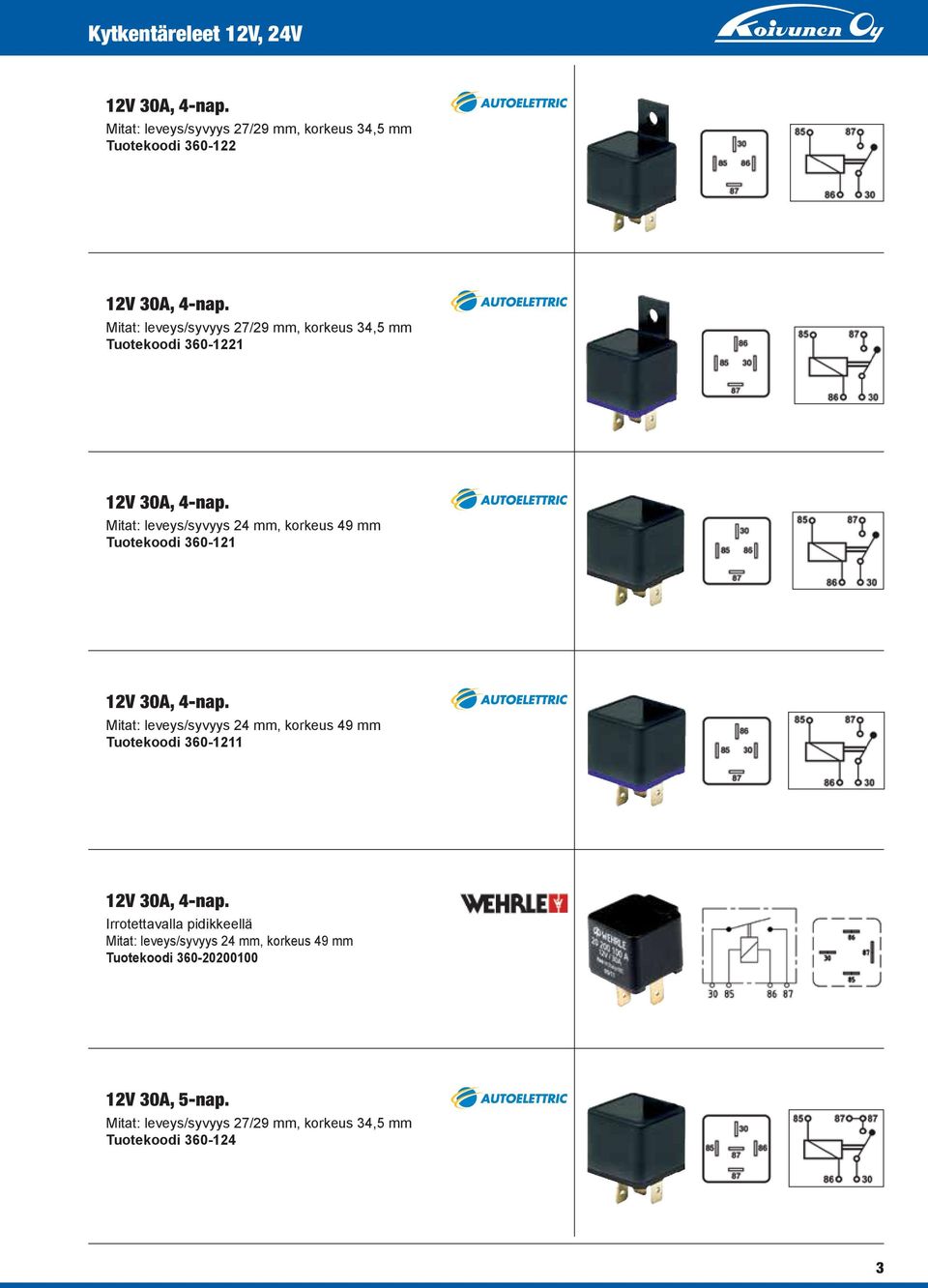 Tuotekoodi 360-1221 12V 30A, 4-nap.