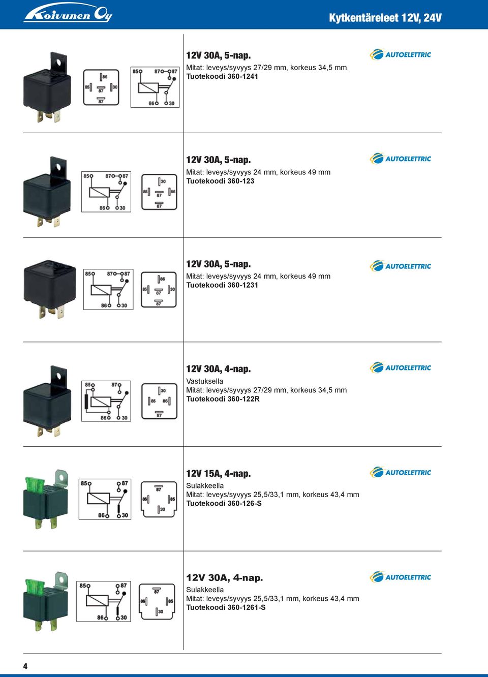 Vastuksella Tuotekoodi 360-122R 12V 15A, 4-nap.