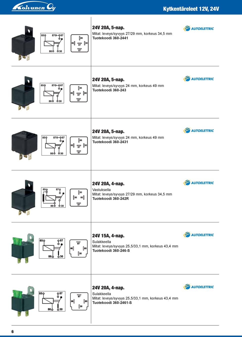 Vastuksella Tuotekoodi 360-242R 24V 15A, 4-nap.