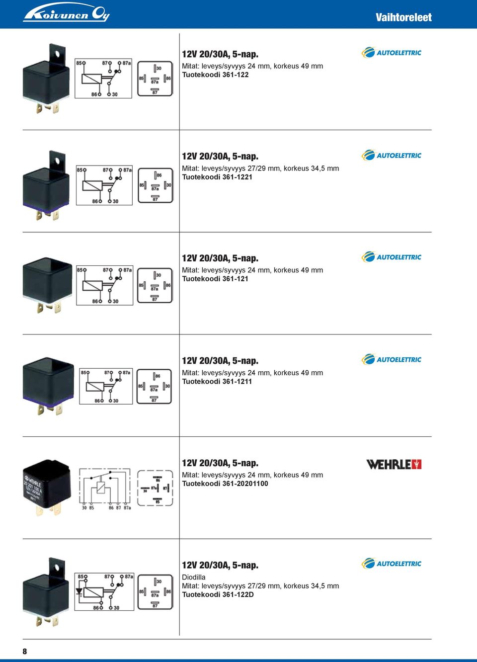 Tuotekoodi 361-1221 12V 20/30A, 5-nap.