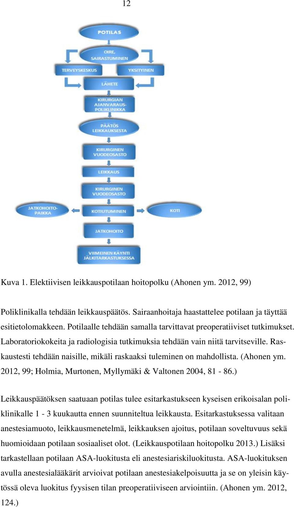 Raskaustesti tehdään naisille, mikäli raskaaksi tuleminen on mahdollista. (Ahonen ym. 2012, 99; Holmia, Murtonen, Myllymäki & Valtonen 2004, 81-86.