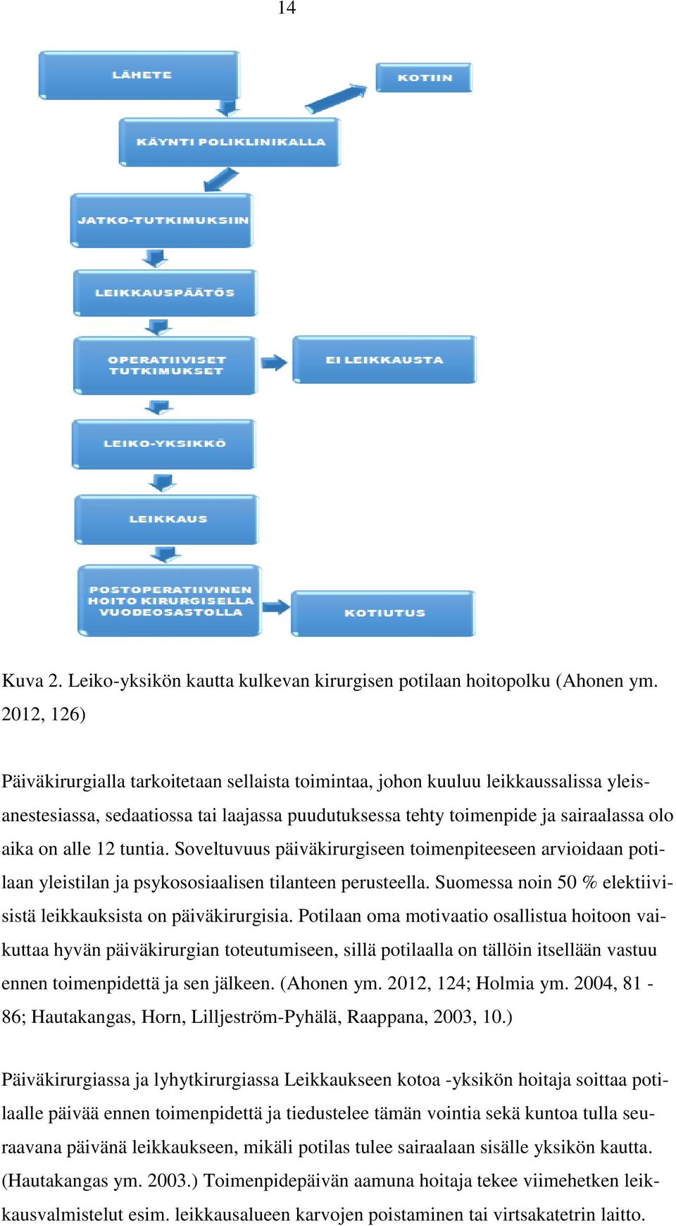 12 tuntia. Soveltuvuus päiväkirurgiseen toimenpiteeseen arvioidaan potilaan yleistilan ja psykososiaalisen tilanteen perusteella. Suomessa noin 50 % elektiivisistä leikkauksista on päiväkirurgisia.