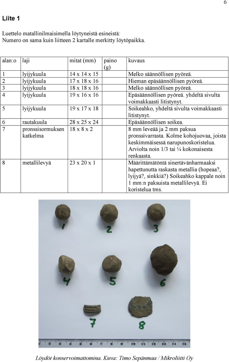 3 lyijykuula 18 x 18 x 16 Melko säännöllisen pyöreä. 4 lyijykuula 19 x 16 x 16 Epäsäännöllisen pyöreä. yhdeltä sivulta voimakkaasti litistynyt.