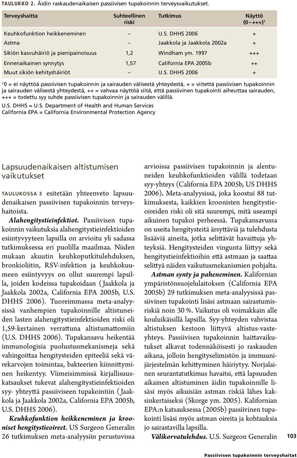 DHHS 2006 + 10 = ei näyttöä passiivisen tupakoinnin ja sairauden välisestä yhteydestä, + = viitettä passiivisen tupakoinnin ja sairauden välisestä yhteydestä, ++ = vahvaa näyttöä siitä, että
