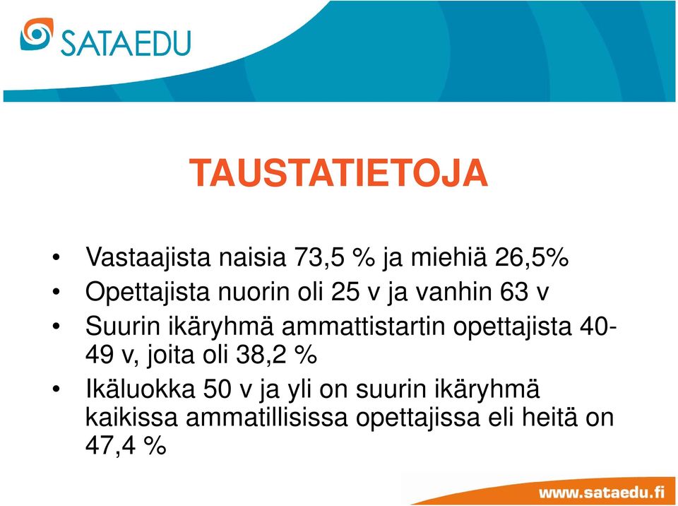 ammattistartin opettajista 40-49 v, joita oli 38,2 % Ikäluokka 50