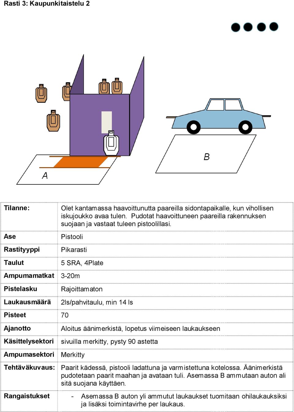 Pistooli Pikarasti 5 SRA, 4Plate Ampumamatkat 3-20m 2ls/pahvitaulu, min 14 ls Pisteet 70 sivuilla merkitty, pysty 90 astetta Tehtäväkuvaus: Paarit