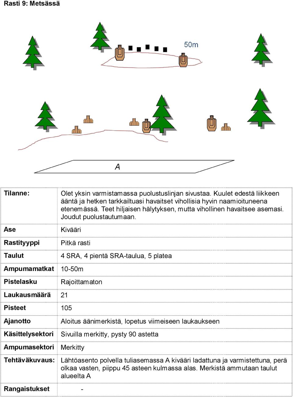 Teet hiljaisen hälytyksen, mutta vihollinen havaitsee asemasi. Joudut puolustautumaan.