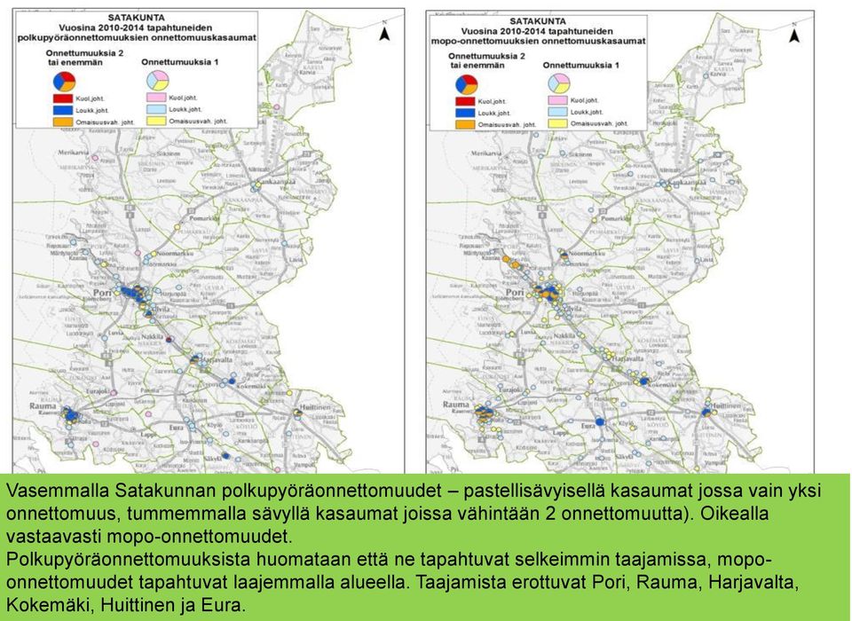 Oikealla vastaavasti mopo-onnettomuudet.