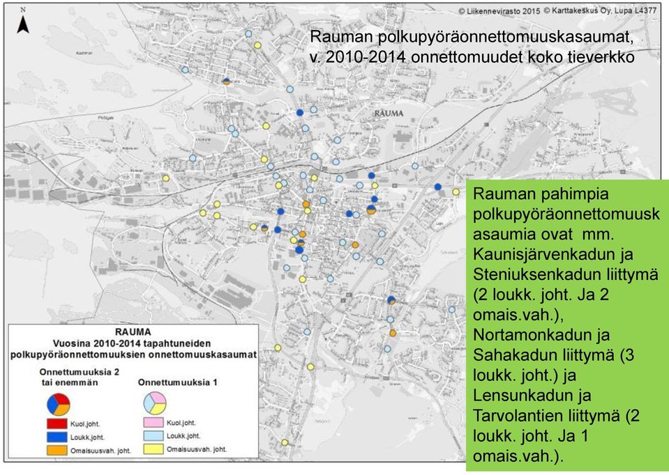 ovat mm. Kaunisjärvenkadun ja Steniuksenkadun liittymä (2 loukk. joht. Ja 2 omais.vah.