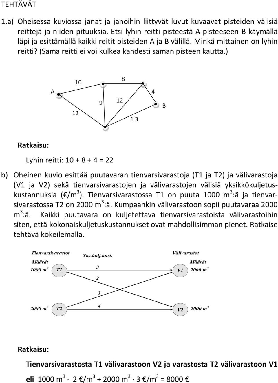 (Sama reitti ei voi kulkea kahdesti saman pisteen kautta.