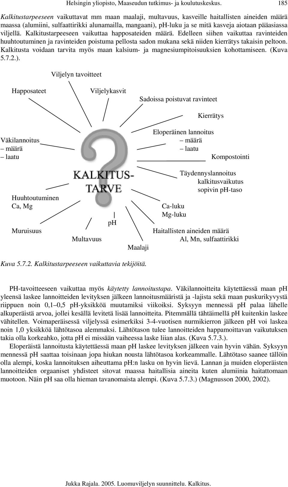 pääasiassa viljellä. Kalkitustarpeeseen vaikuttaa happosateiden määrä.