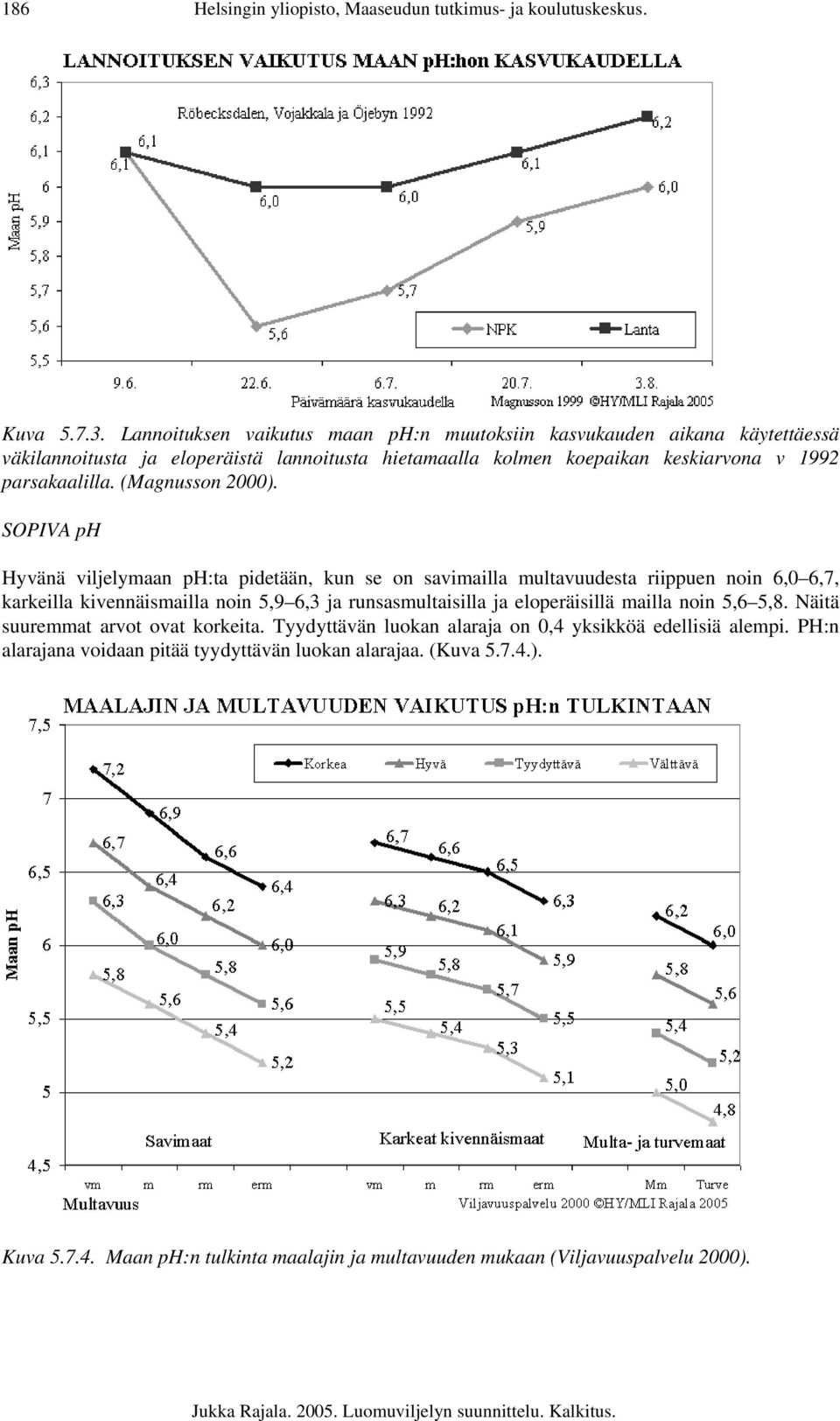 (Magnusson 2000).