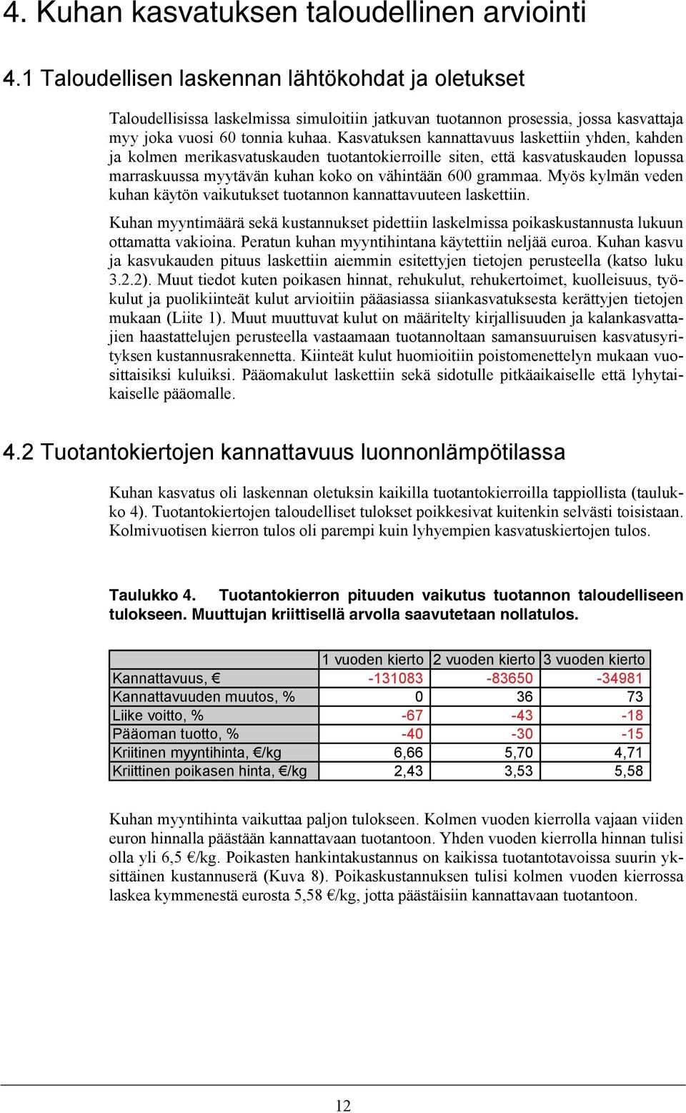 Kasvatuksen kannattavuus laskettiin yhden, kahden ja kolmen merikasvatuskauden tuotantokierroille siten, että kasvatuskauden lopussa marraskuussa myytävän kuhan koko on vähintään 600 grammaa.