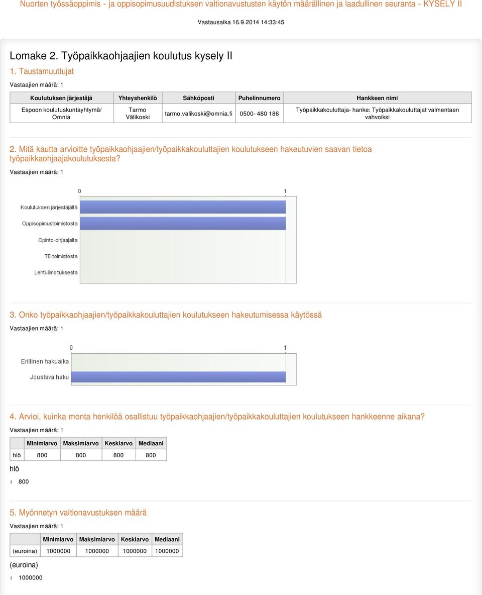 valikoski@omnia.fi 0500-480 186 Työpaikkakouluttaja- hanke: Työpaikkakouluttajat valmentaen vahvoiksi 2.