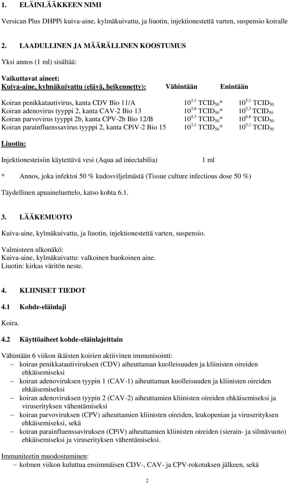 3,1 TCID 50 * 10 5,1 TCID 50 Koiran adenovirus tyyppi 2, kanta CAV-2 Bio 13 10 3,6 TCID 50 * 10 5,3 TCID 50 Koiran parvovirus tyyppi 2b, kanta CPV-2b Bio 12/B 10 4,3 TCID 50 * 10 6,6 TCID 50 Koiran