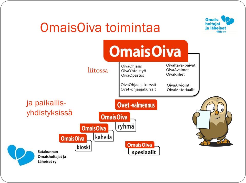 Ovet-ohjaajakurssit Oivaltava-päivät OivaAvaimet