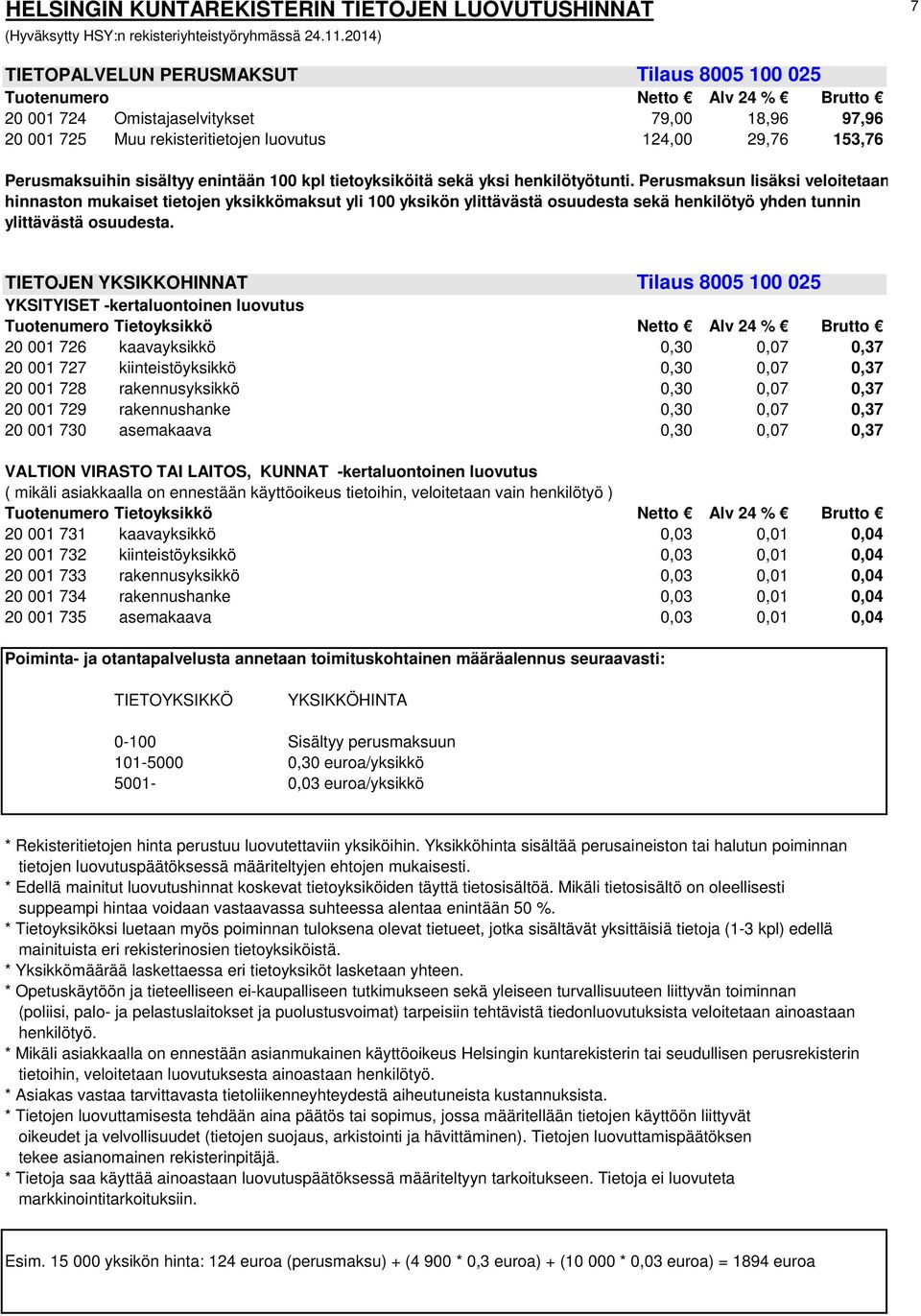 Perusmaksuihin sisältyy enintään 100 kpl tietoyksiköitä sekä yksi henkilötyötunti.