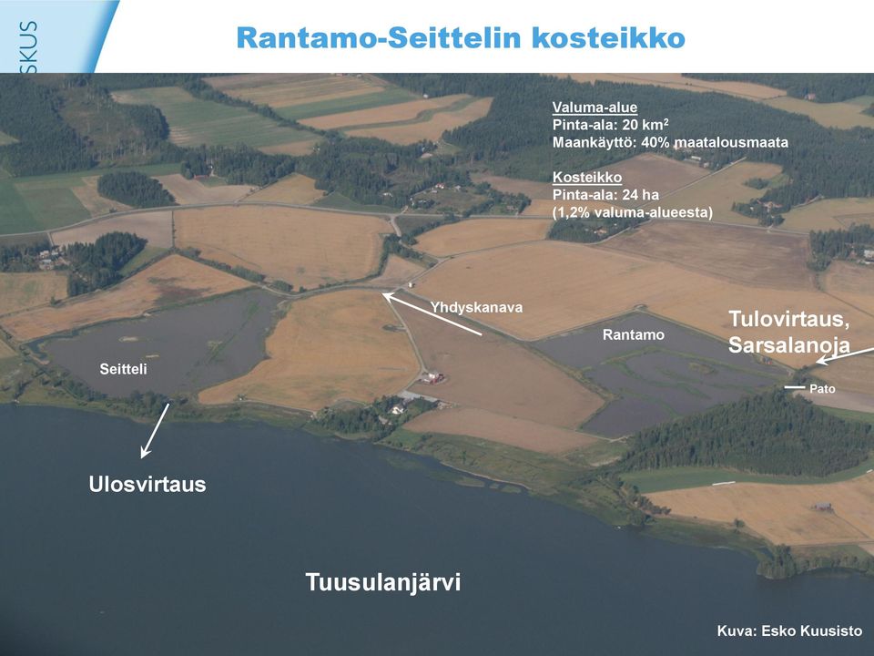 (1,2% valuma-alueesta) Seitteli Yhdyskanava Rantamo