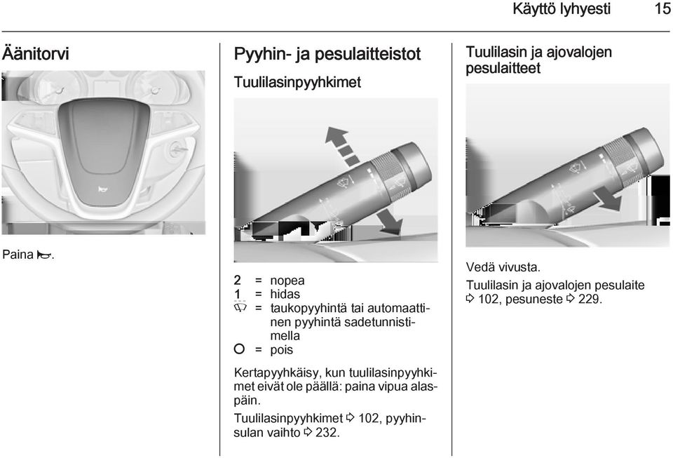 2 = nopea 1 = hidas P = taukopyyhintä tai automaattinen pyyhintä sadetunnistimella = pois