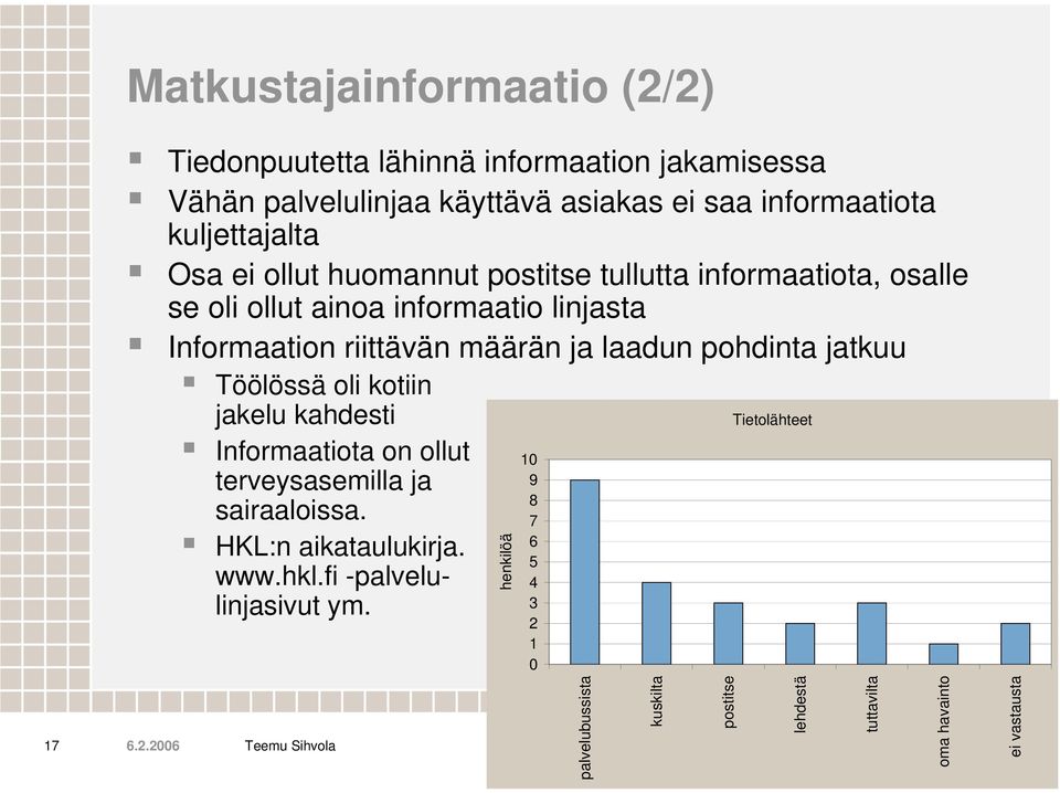 määrän ja laadun pohdinta jatkuu Töölössä oli kotiin jakelu kahdesti Informaatiota on ollut terveysasemilla ja sairaaloissa. HKL:n aikataulukirja.