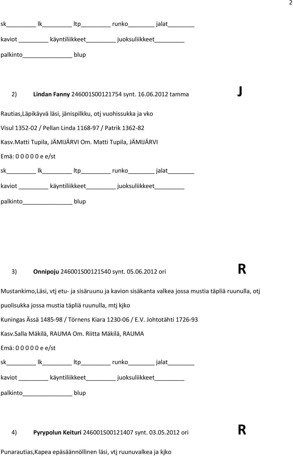 Matti Tupila, JÄMIJÄRVI 3) Onnipoju 246001S00121540 synt. 05.06.